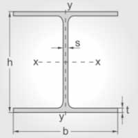 تیرآهن IPBL | خرید تیرآهن IPBL | قیمت تیرآهن IPBL | ارزان ترین قیمت خرید تیرآهن HEA | تیرآهن HEA | خرید تیراهن HEA | فروش تیراهن | قیمت تیراهن | فولاد مرکزی دلاکان